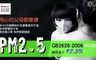 松研530V 5.0折! - 3D立體兒童款防塵口罩