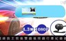 視線王 5.8折! - 前後雙鏡後照鏡行車紀錄器