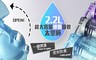 17LIFE 4.7折! - 2200ML彈跳吸管大飲水瓶