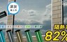 17LIFE 3.5折! - 防紫外線抗UV隔熱玻璃貼