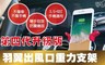 17LIFE 4.7折! - 第四代升級版羽翼出風口重力支架