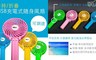 羅蜜歐 3.0折! - 充電隨身多功能風扇