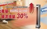 北方 8.1折! - 直立式陶瓷負離子遙控電暖器