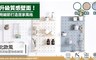 家適帝 3.2折! - 北歐風洞洞板置物收納架