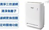 Panasonic 國際牌 7.9折! - 負離子空氣清淨機
