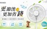 CHIMEI奇美 8.0折! - 微電腦ECO遙控擺頭DC節能風扇