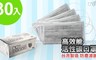 17LIFE 4.4折! - 高效能活性碳四層不織布口罩