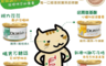 生活市集 5.0折! - 愛貓營養肉泥貓罐