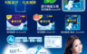 生活市集 5.5折! - 康乃馨御守棉夜用系列