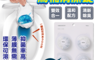生活市集 3.1折! - FaSoLa 藍泡泡雙效馬桶清潔劑(1包4顆)(12 顆)