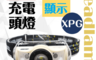 感應式開關充電頭燈 7.2折! - TW焊馬電池容量顯示CY-H5903