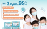 藍鷹牌 7.3折! - 台灣製 成人/兒童/幼童立體型防塵口罩(50 片)