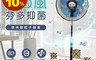 禾聯HERAN 8.5折! - 14吋奈米銀抑菌工業扇 電風扇 電扇 HAF-14SH51B