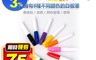 原粹共和國 3.8折! - 辦公文具8色白板筆 塗鴉 上課 教學 畫重點 白板專用 環保墨水
