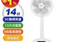 HERAN 禾聯 8.2折! - 14M7S-HDF 14吋智能雙層扇葉變頻DC風扇