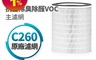 BRISE 8.2折! - Breathe Odors C260抗菌除臭主濾網