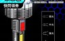 生活市集 3.6折! - 九核強光手電筒(五種照明模式 USB充電 超廣角)