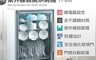 MIN SHIANG名象 7.9折! - 85公升全不鏽鋼四層紫外線烘碗機 TT-850
