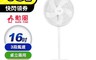 勳風 6.7折! - 16吋桌立兩用循環立扇(BHF-K1142) 電風扇 風扇