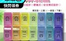 金德恩 4.3折! - 7日可拆式彩色透明保健藥盒 GS01758、GS01759