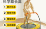 彌鹿 10.0折! - 可折疊兒童彈跳床 兒童室內彈跳床