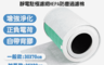 生活市集 10.0折! - 小米空氣清淨機靜電過濾棉