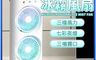 生活市集 10.0折! - 三檔調節可手提雙頭製冷噴霧小風扇