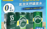 Perrier 沛綠雅 7.9折! - 氣泡礦泉水250ml 天然碳酸氣泡水 零熱量