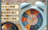 生活市集 7.5折! - 4吋雙鈴兒童學習靜音鬧鐘 兒童早教時鐘