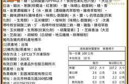 【彭園】譚府暖心好味組(酸菜白肉鍋加蘿蔔糕贈隨機冰沙2包)