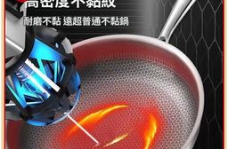 加厚不鏽鋼蜂窩紋平底鍋30cm