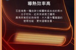 【THOMSON】浴臥兩用APP操控暖風機/石墨烯PTC電暖器 (TM-SAW3