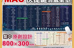 質感MAC繁中快捷鍵滑鼠大桌墊