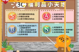 福利品 Lenovo Tab K11 (TB-J606N) 4G LTE插卡/5